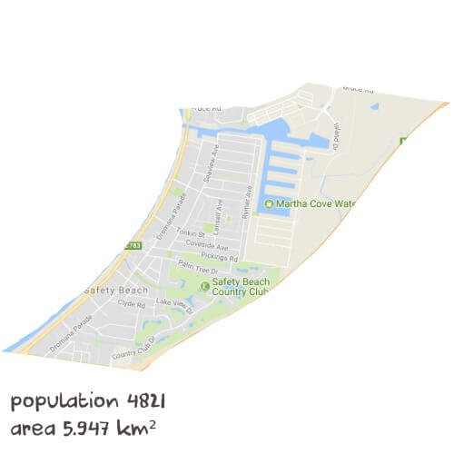 Business Studies Tutoring Near Me